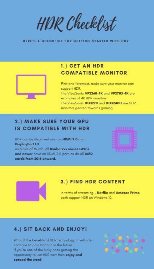 HDR_Checklist_Infographic