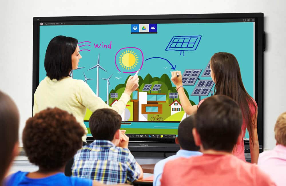 interactive whiteboard with touch capabilities