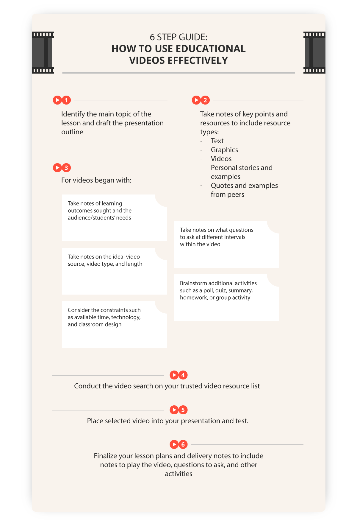 6 step guide: how to use educational videos effectively