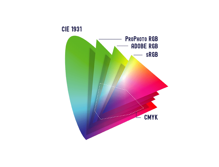 color-space