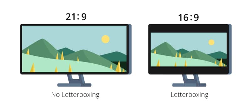 ultrawide_vs_dual_monitor_letterboxing