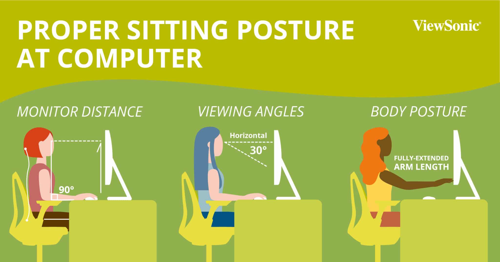Monitor ergonomics a checklist viewsonic library