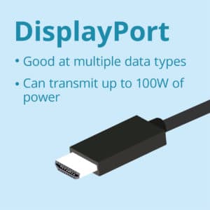 Monitor Ports and USB-C - A Comparison of Display Connections - DisplayPort