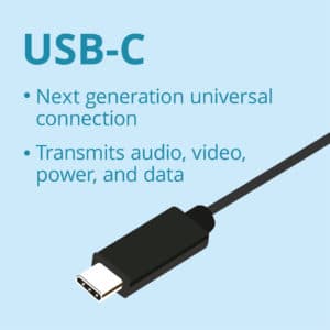 Monitor Ports and USB-C - A Comparison of Display Connections - USB-C