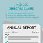 fixer des objectifs clairs pendant le télétravail