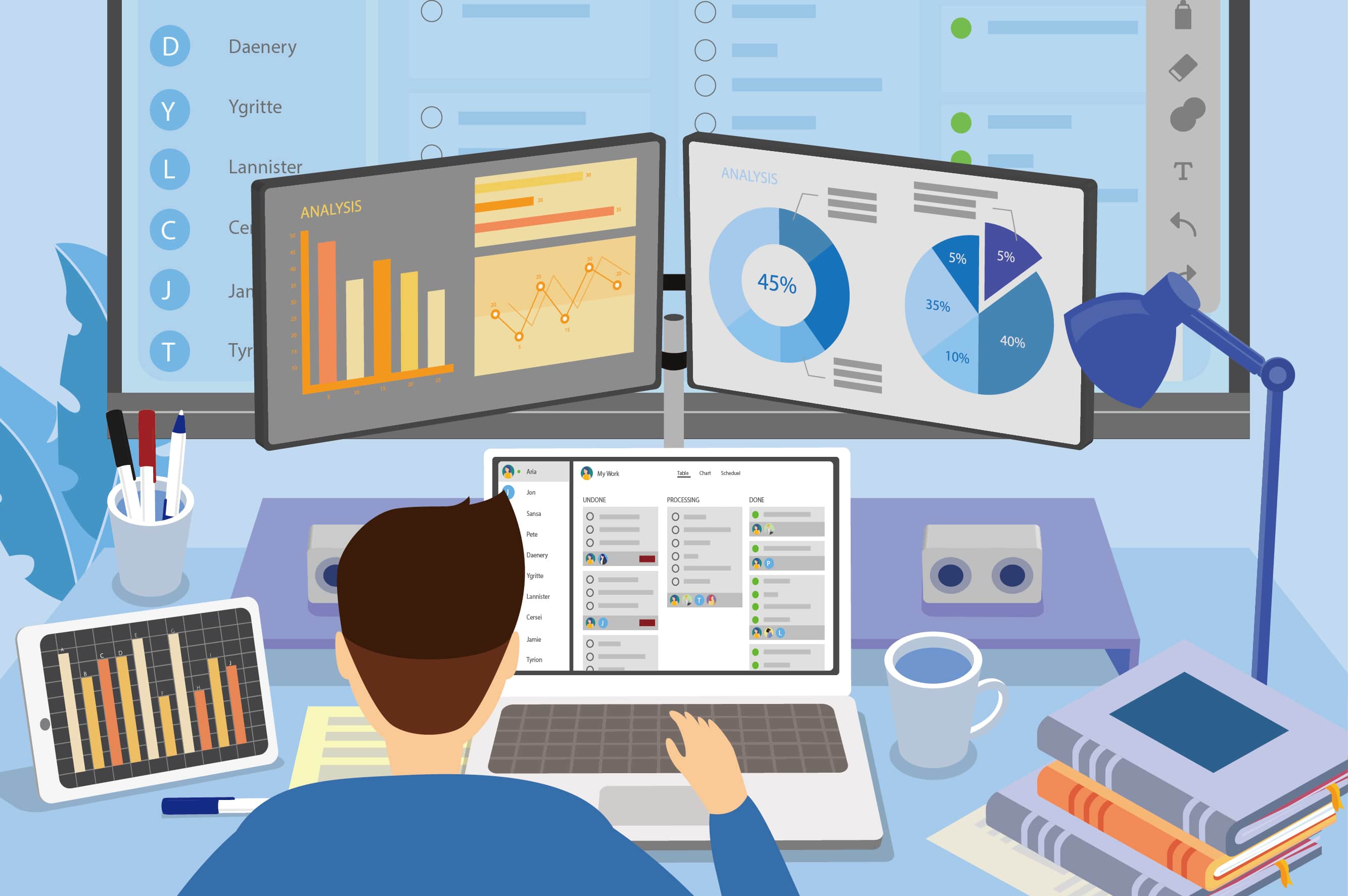 Advanced Telecommuting Equipment