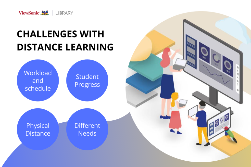 How to Maintain Student Engagement During Distance Learning