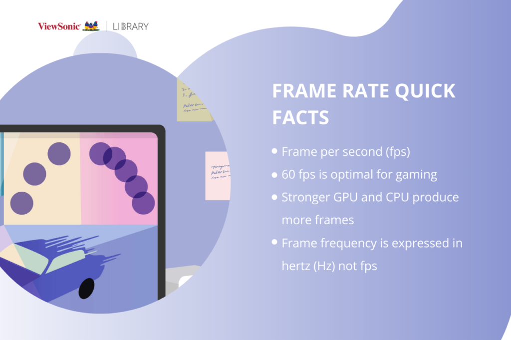 What is Frame Rate? - ViewSonic Library
