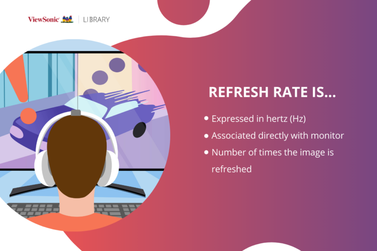 Frame Rate vs. Refresh Rate: What's the Difference? - ViewSonic Library