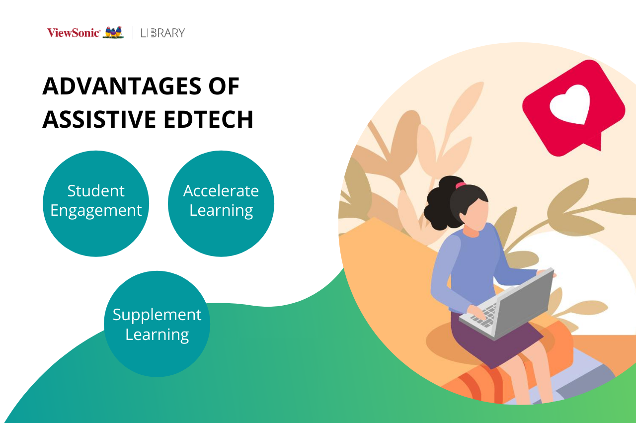 Assistive Tech - Advantages of Assistive EdTech