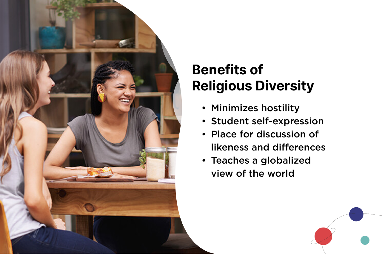 Benefits of Religious Diversity