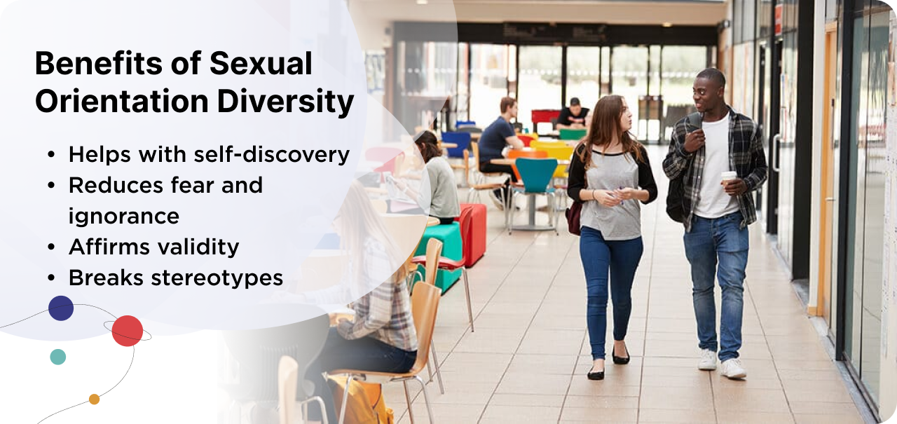 Benefits of Sexual Orientation Diversity