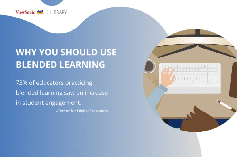 The Flex Model of Blended Learning Explained - ViewSonic Library