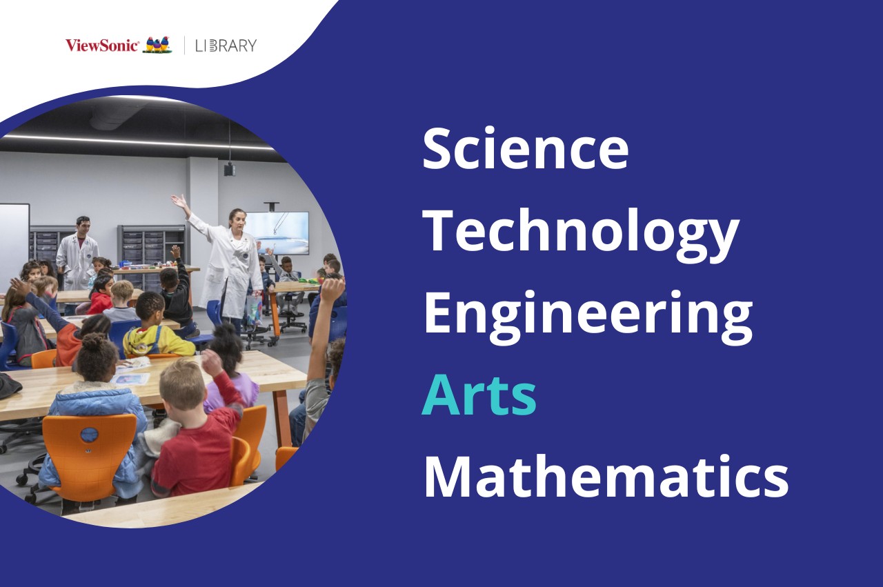 Science, Technology, Engineering, Arts, Mathematics.