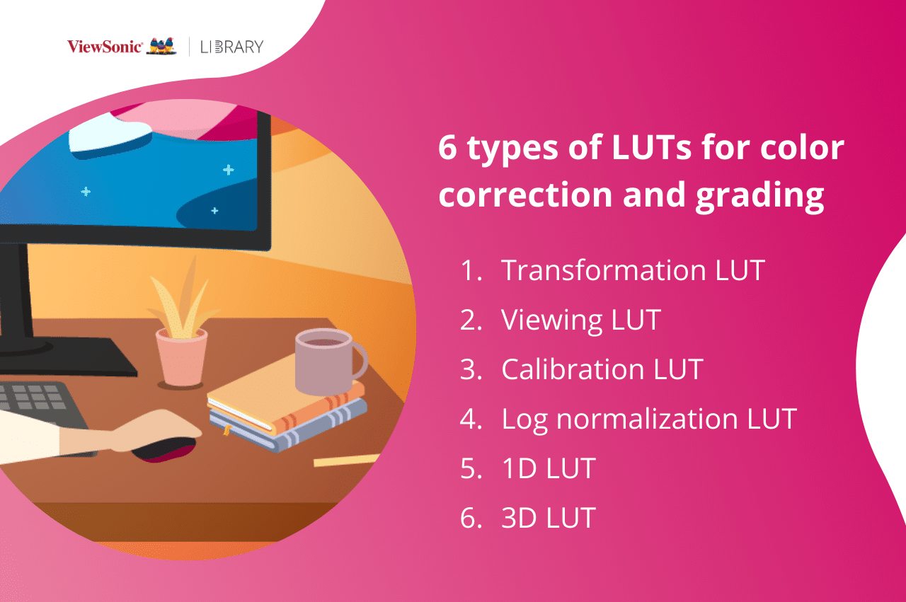 LUTs for color correction and color grading