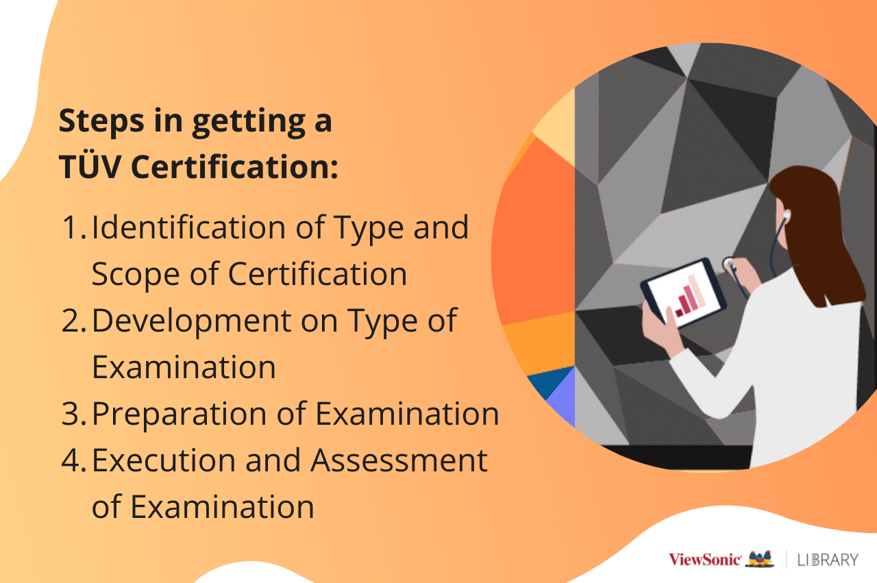 Tuv Risk Assessment What Is TÜV Certification and Why Is It Important? - ViewSonic Library