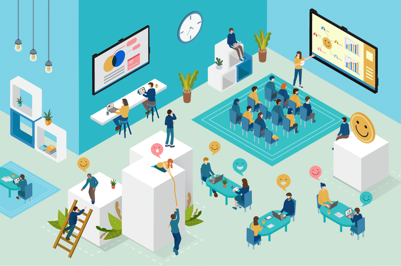 Olumlu Kurum Kültürü için 4 Strateji