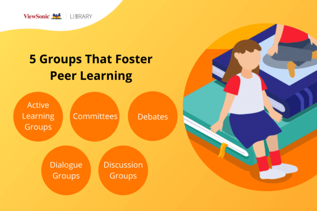 How to Build a More Engaged Classroom with Peer Learning - ViewSonic ...