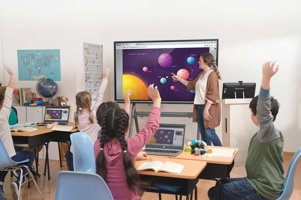 Social Emotional Learning In Classroom