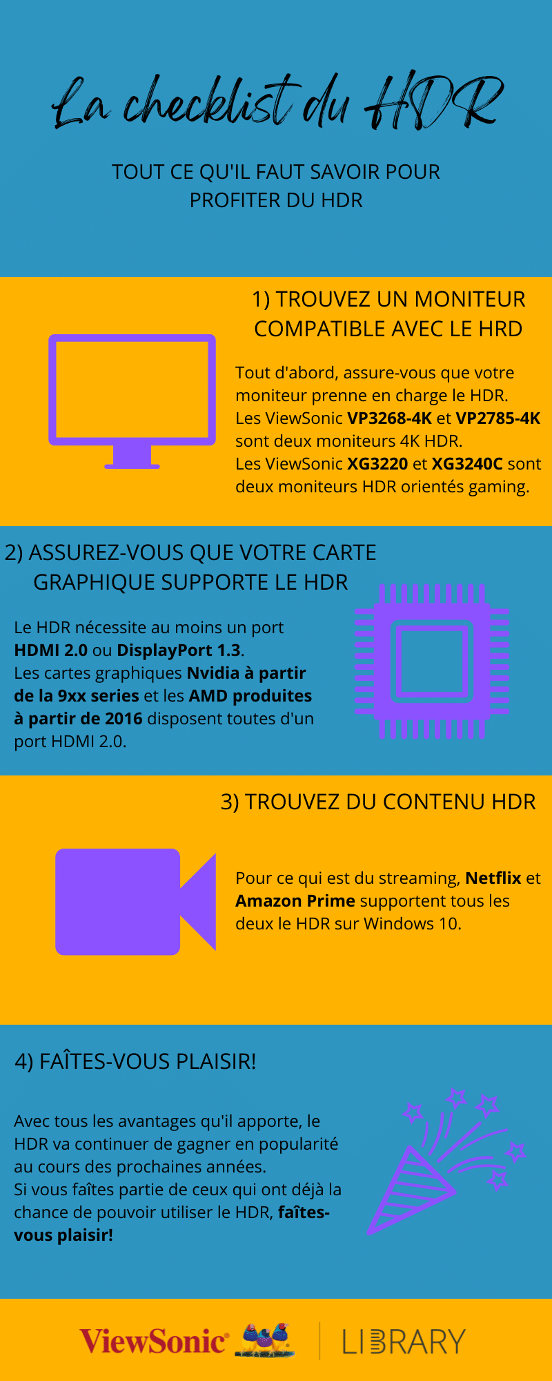 Les prérequis du HDR
