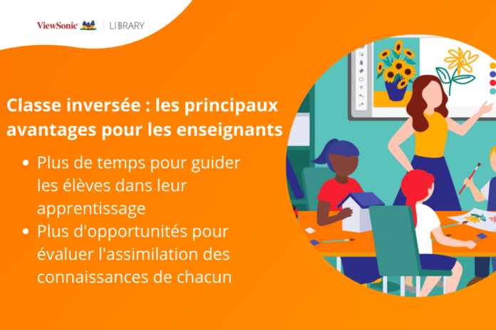 La classe inversée, qu’est-ce que c’est ? - ViewSonic Library