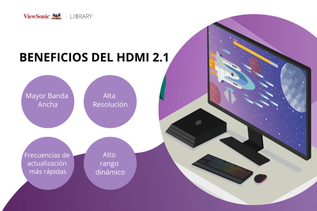 Beneficios del HDMI 2.1