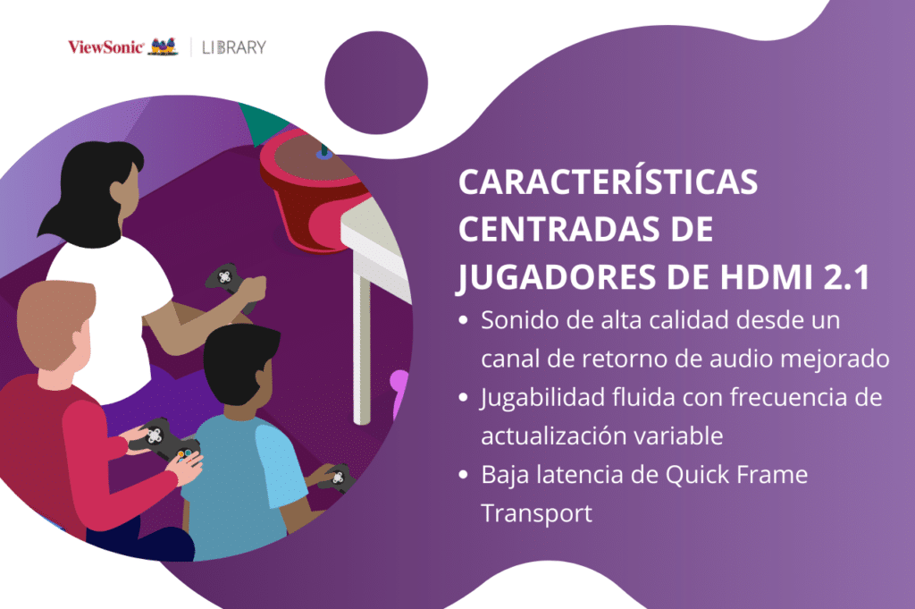 Características del HDMI 2.1