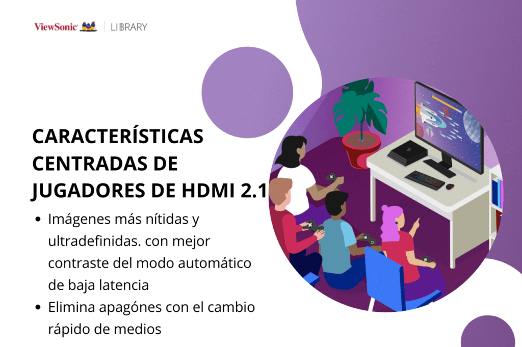 Características centradas de jugadores de HDMI 2.1