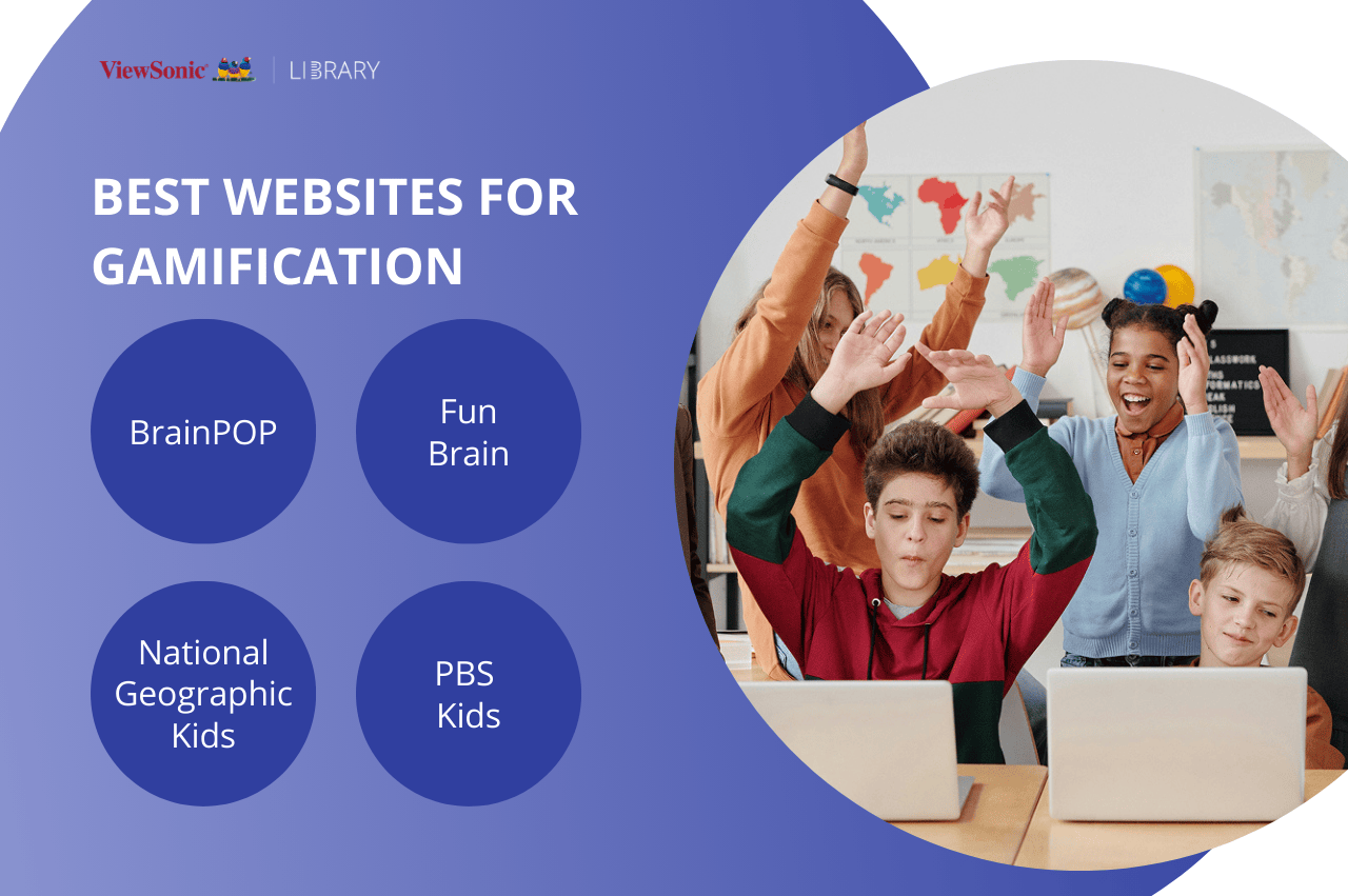 Best Websites for Gamification.