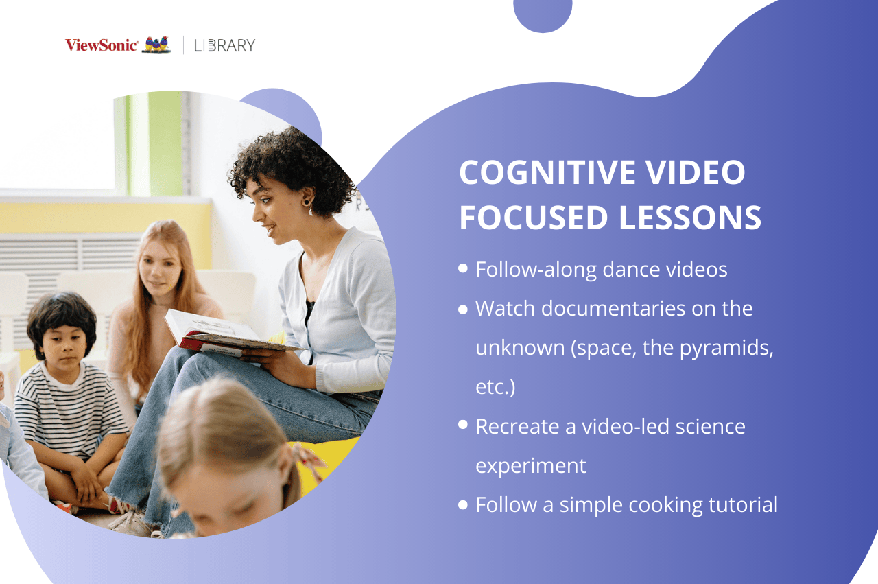 Cognitive Video Focused Lessons.