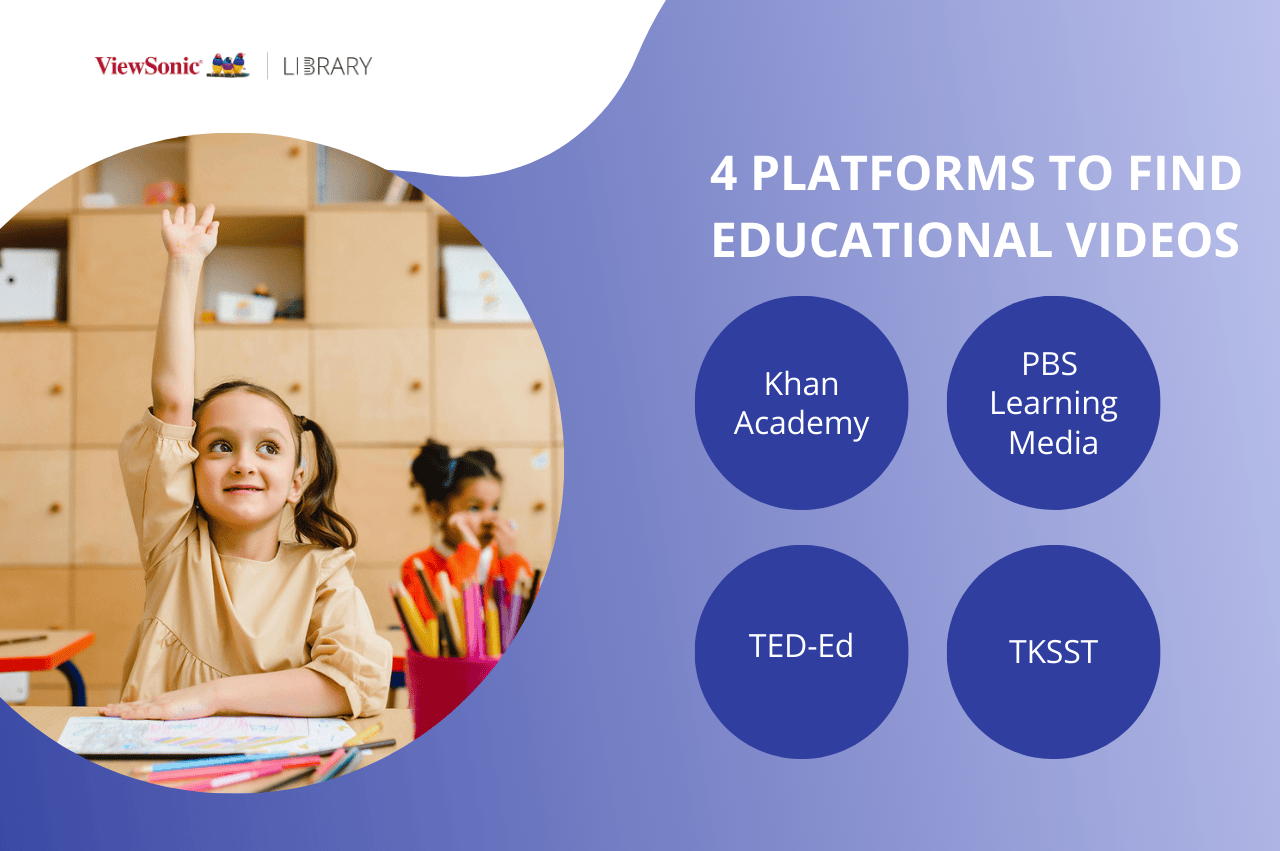 4 Platforms to Find Educational Videos.