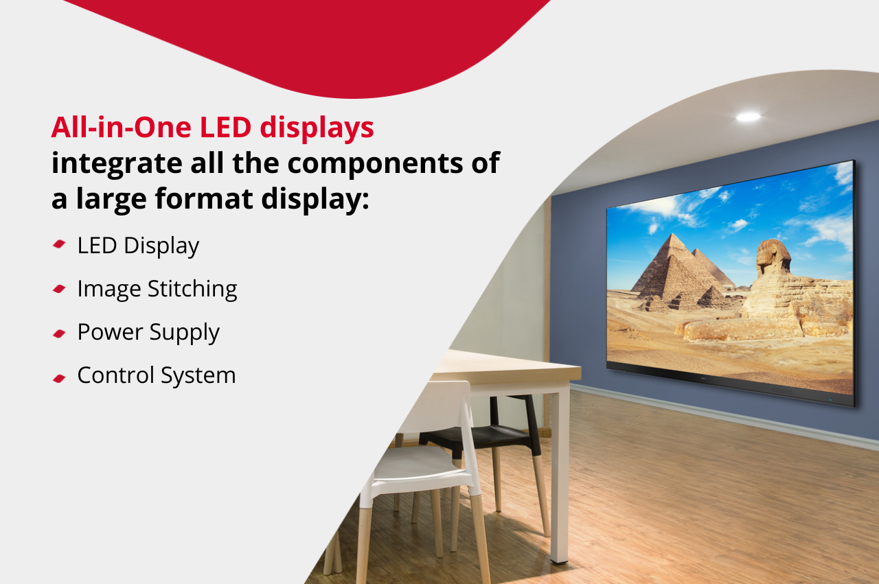 New All In One Led Displays