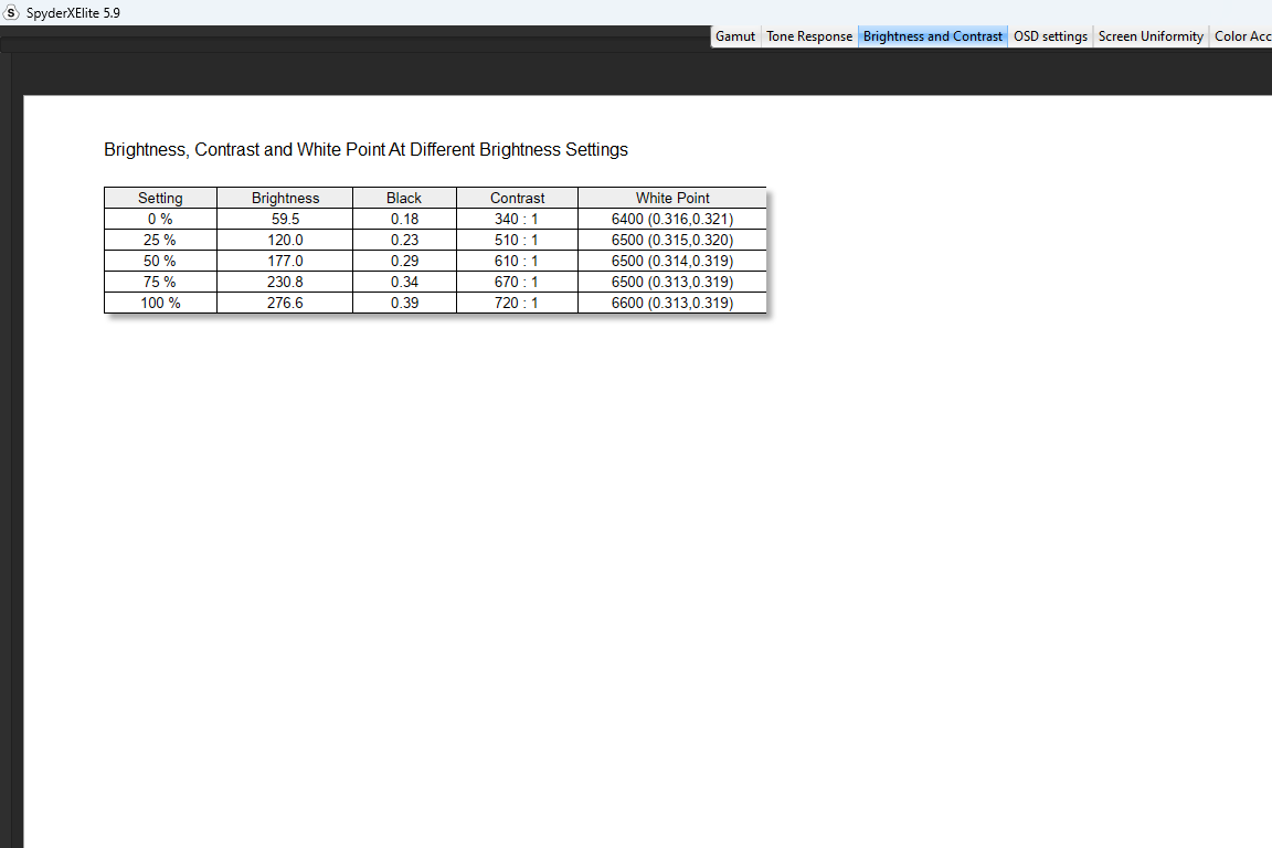 Viewsonic Va2432 H W Spyder X Elite (4)