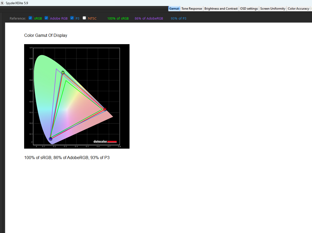 Viewsonic Vx2728 Spyder X 1