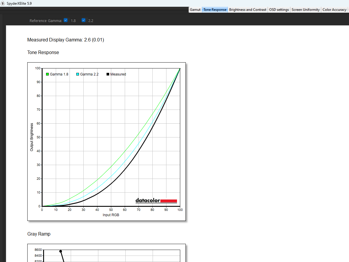 Viewsonic Vx2728 Spyder X 2