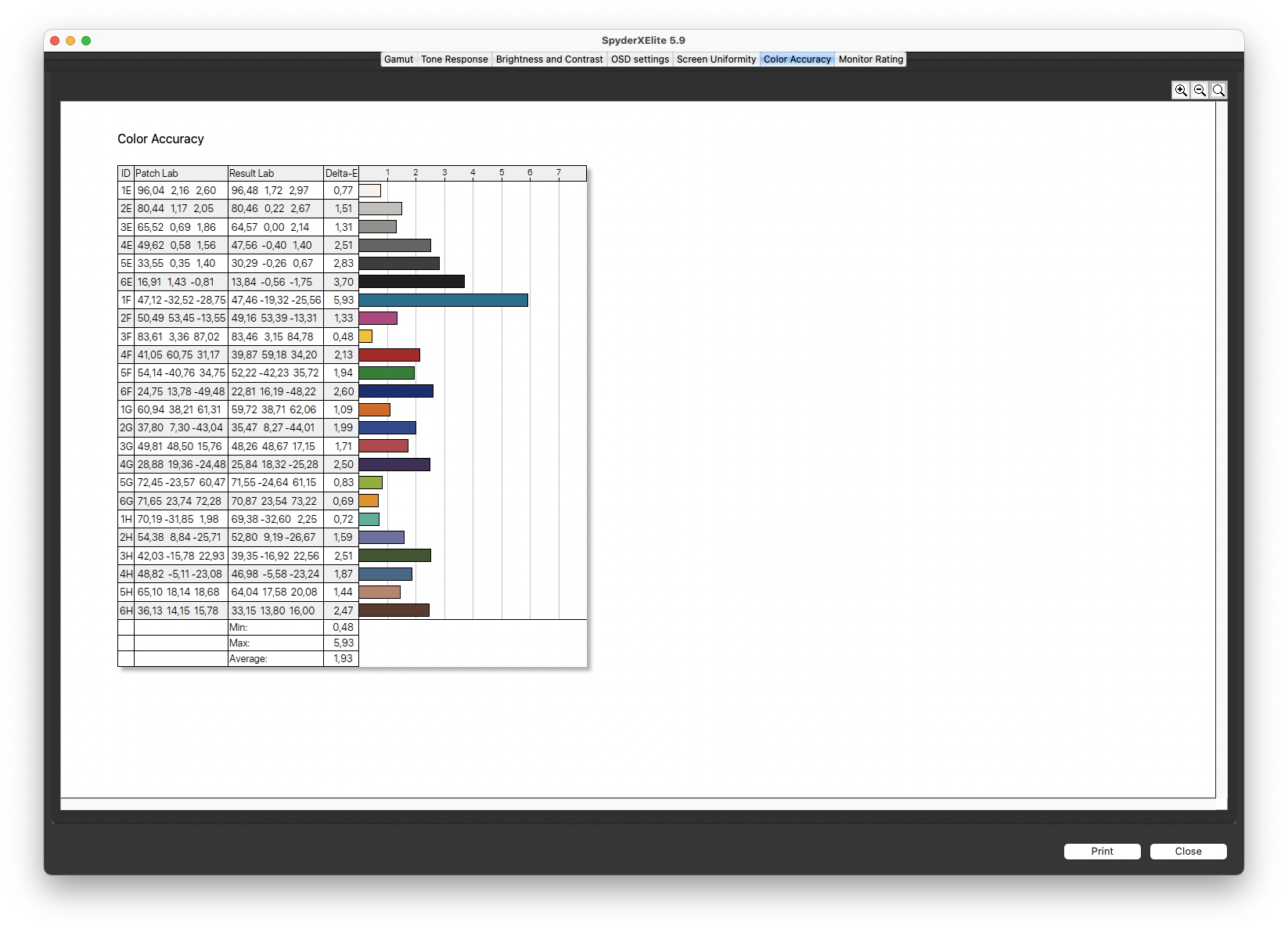 Screenshot 2024 06 19 At 16.28.55