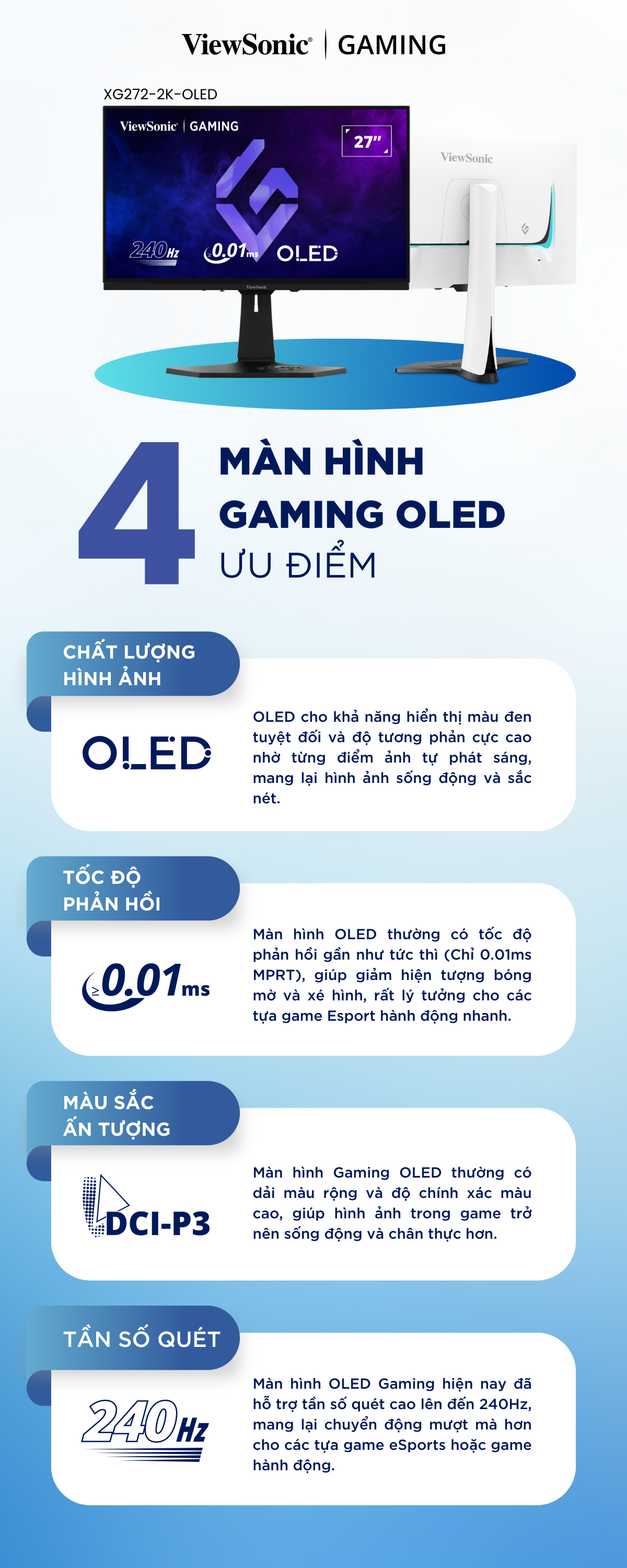 Màn Hình Gaming Oled