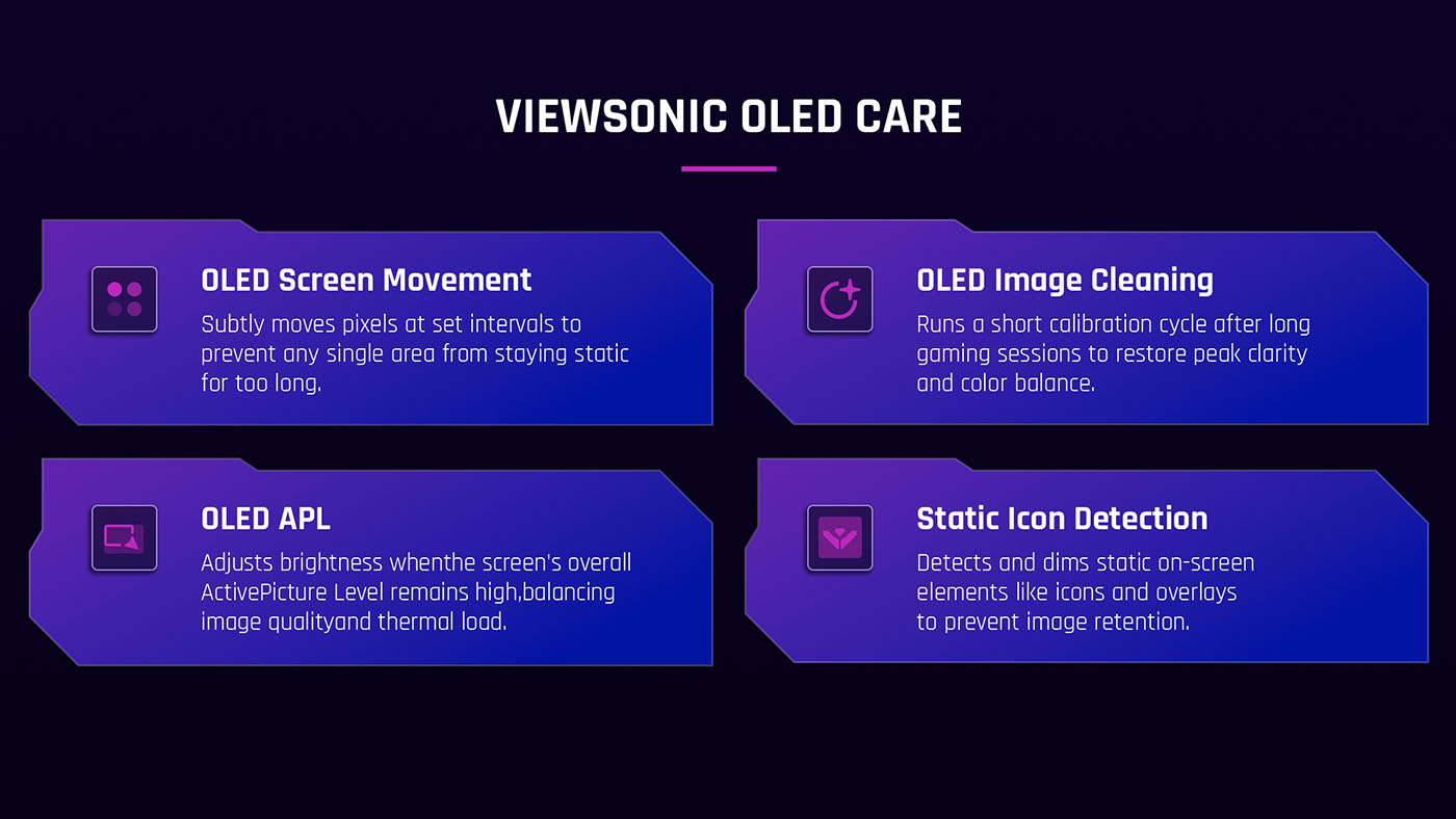 Mini LED Vs OLED Gaming Monitors ViewSonic OLED Care