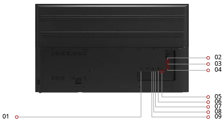 CDE7512 Back