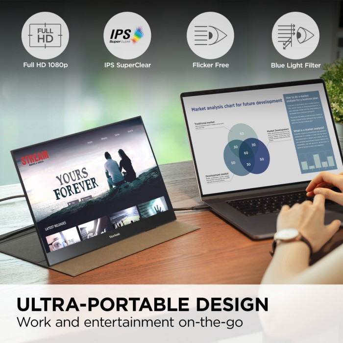 ViewSonic 15.6" 1080p Portable Monitor with 60W USB-C and mini HDMI | VX1655