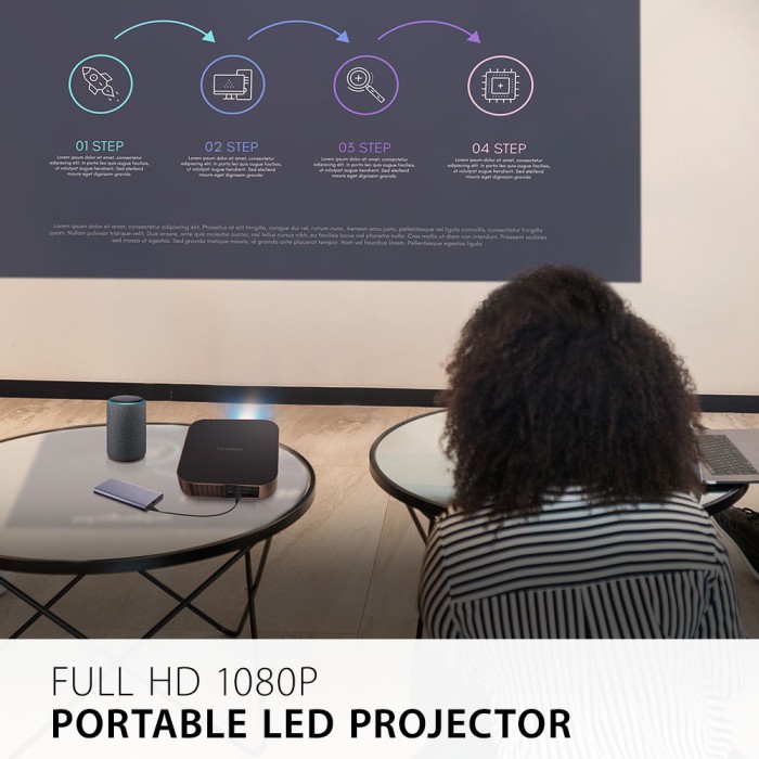 ViewSonic M2, 1080p Wireless Ultra-Slim LED Projector