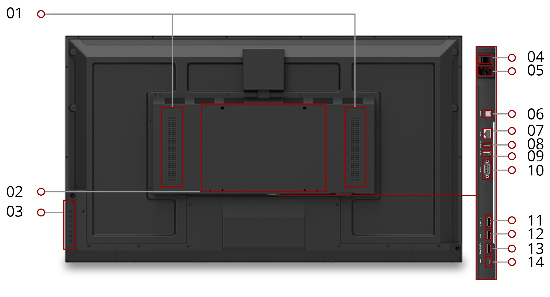 CDE4330 Back