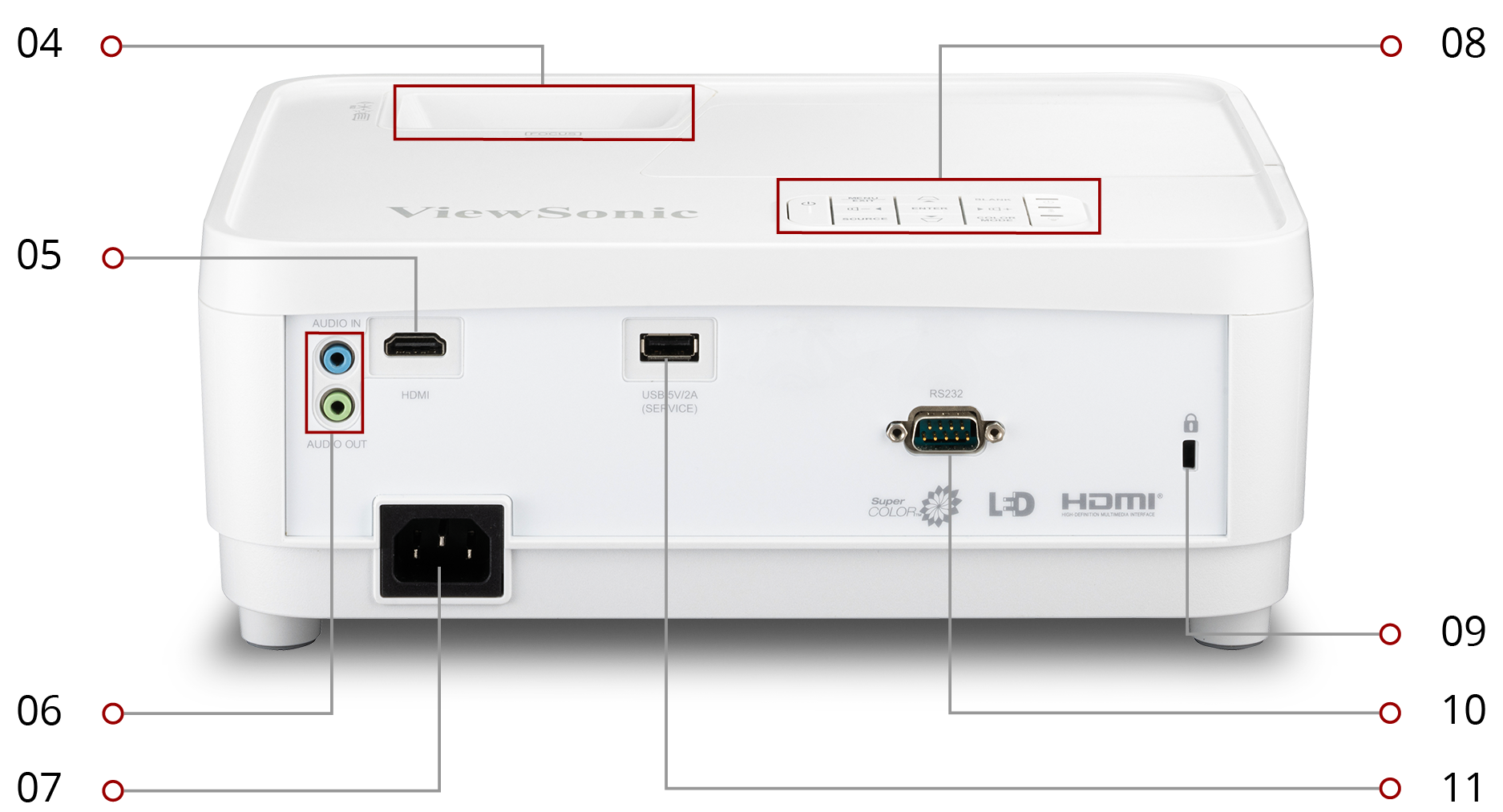 LS510WH-2 Back