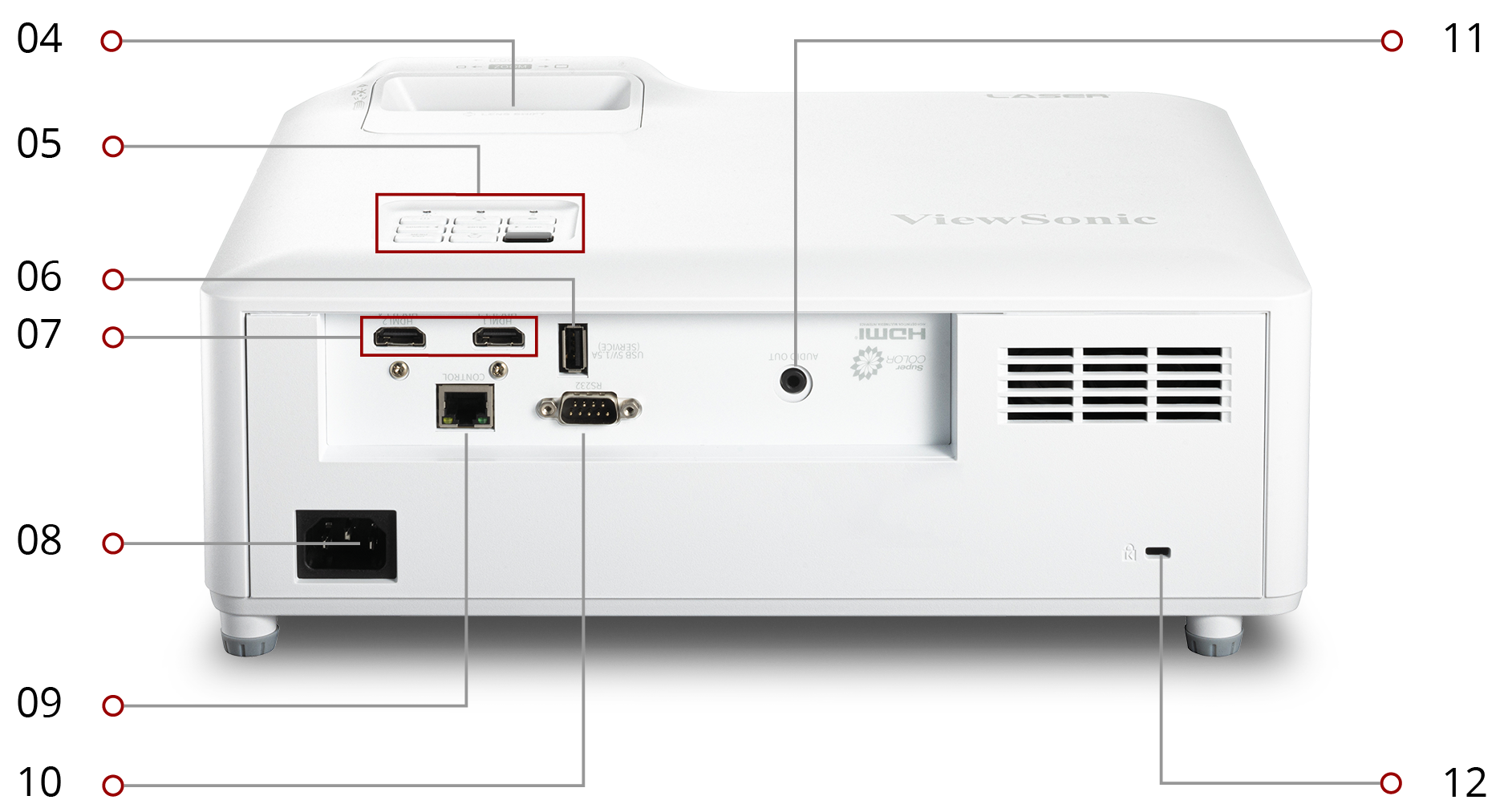 LS751HD Back