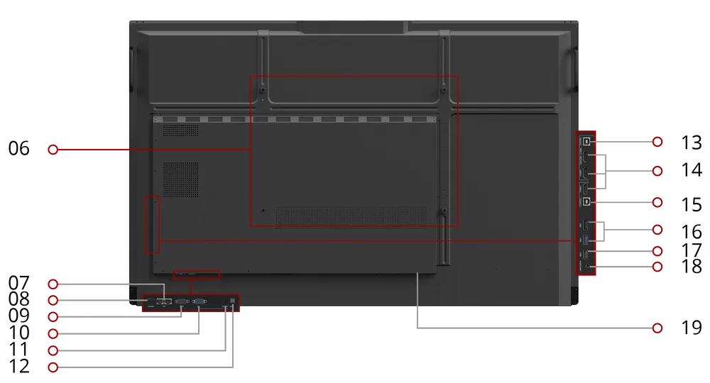 IFP6552-1C Back