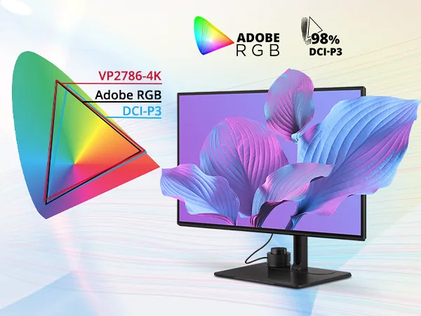 color spectrum to show adobe rgb color space and DCI-P3