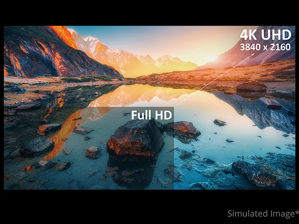 mountain scene with lake showing the difference between full hd and 4k uhd resolution