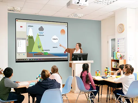 Teacher at podium teaching in front of a classroom of kids