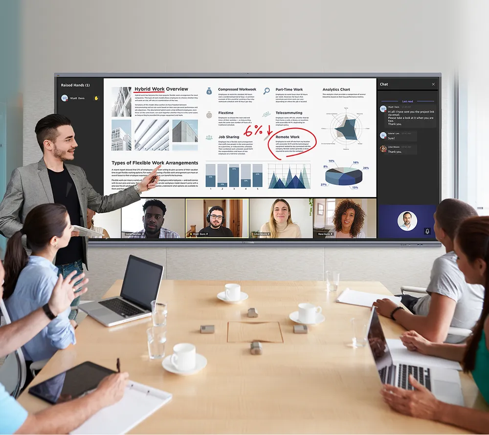 a businessman presenting to a team in a board room