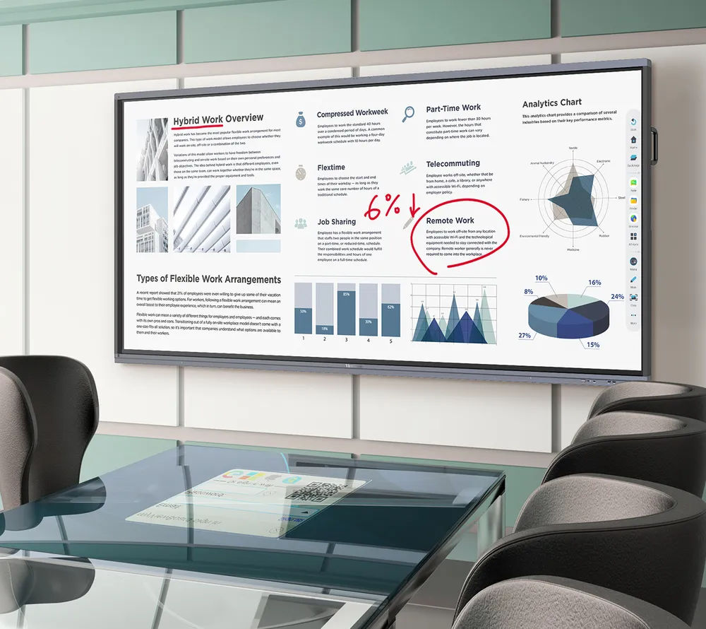 a viewboard on the wall of a conference room